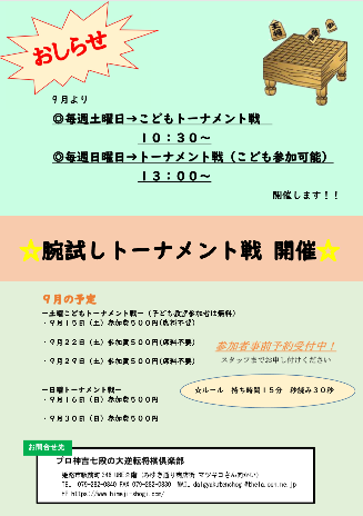 腕試し
