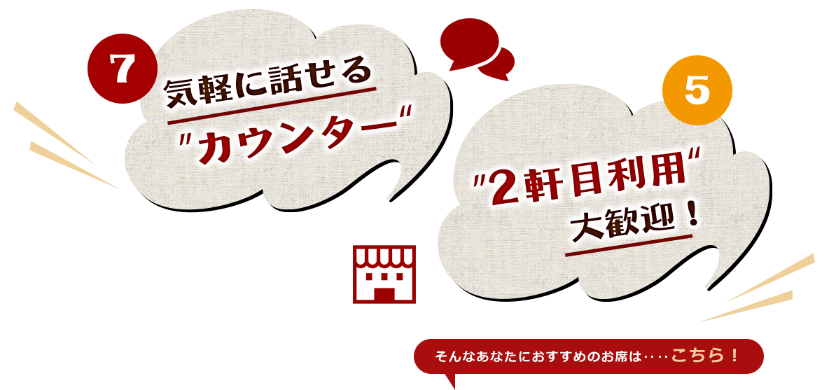 カウンター、2軒目利用、大歓迎！